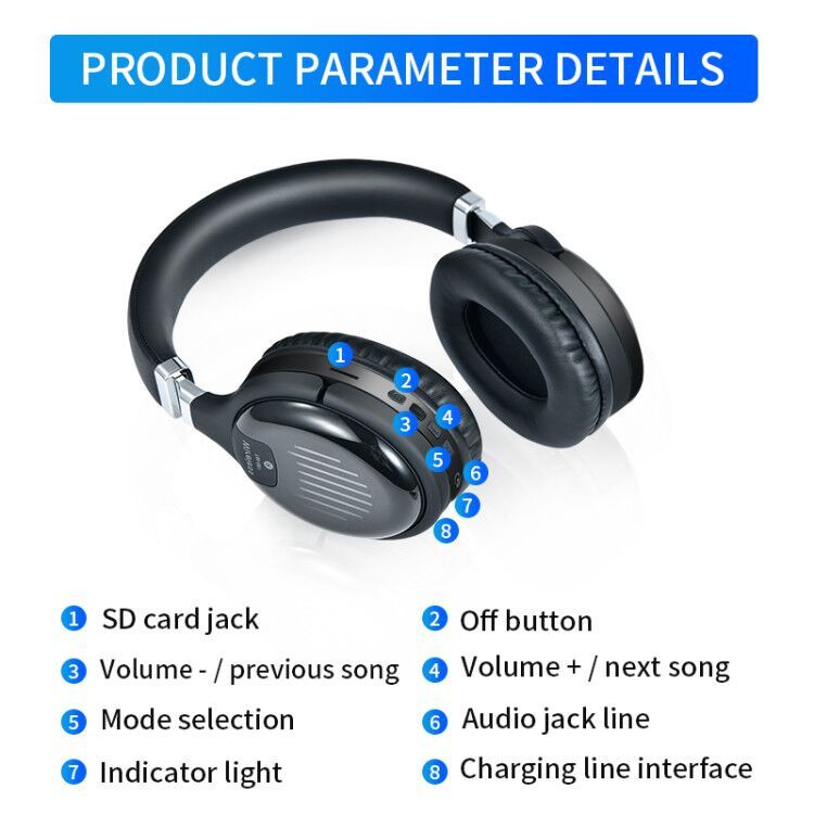 Casque de jeu véritablement sans fil